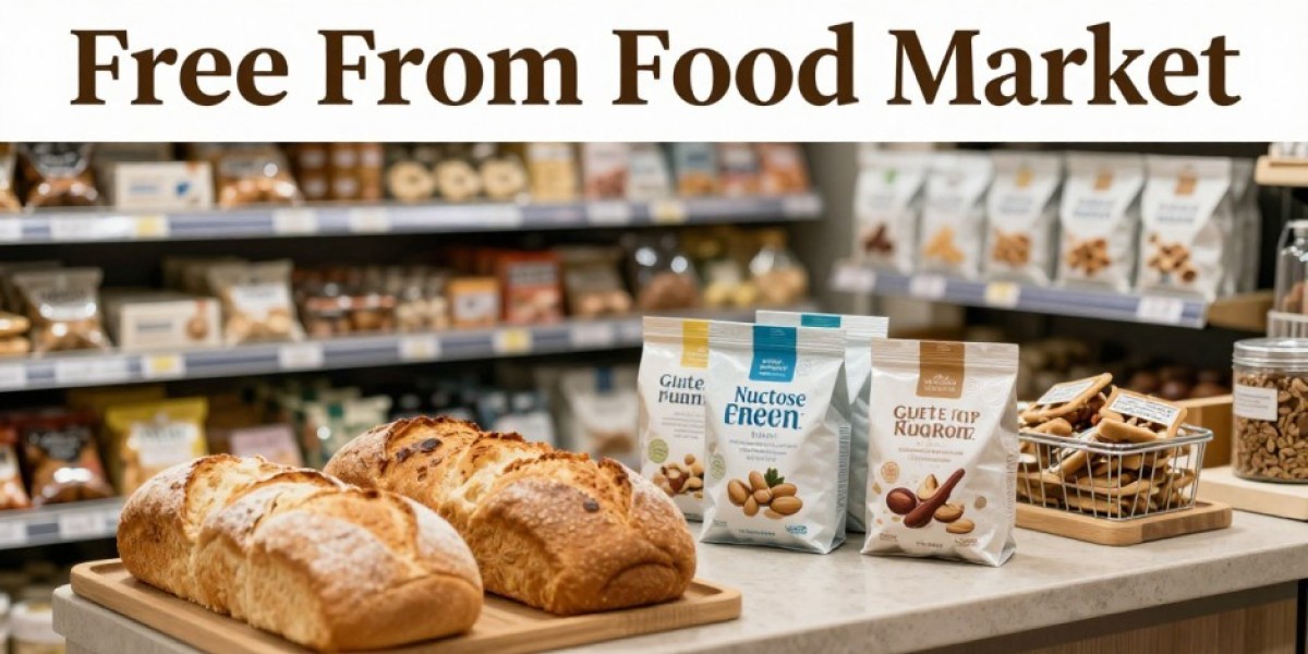 Free From Food Market Trends, Growth Drivers, Forecast, and Future Outlook Analysis