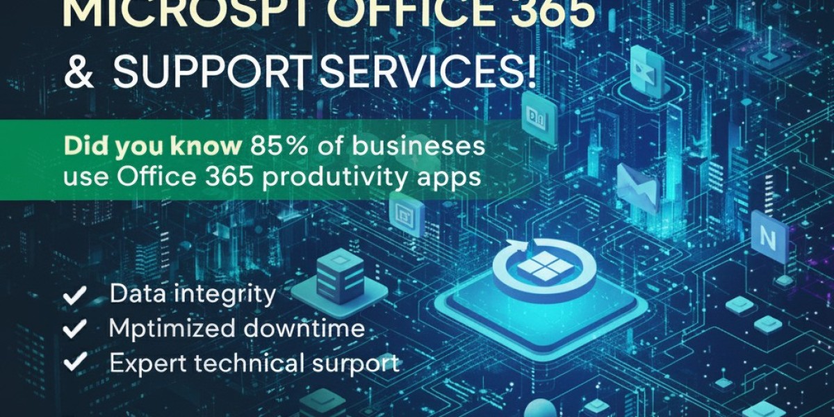 Microsoft 365 Consultant Services for U.S. Travel Companies Strengthening Collaboration Migration Security and Operation