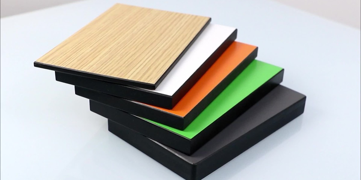 Elastic Laminate Market 2026 | Present Scenario and Growth Prospects 2036