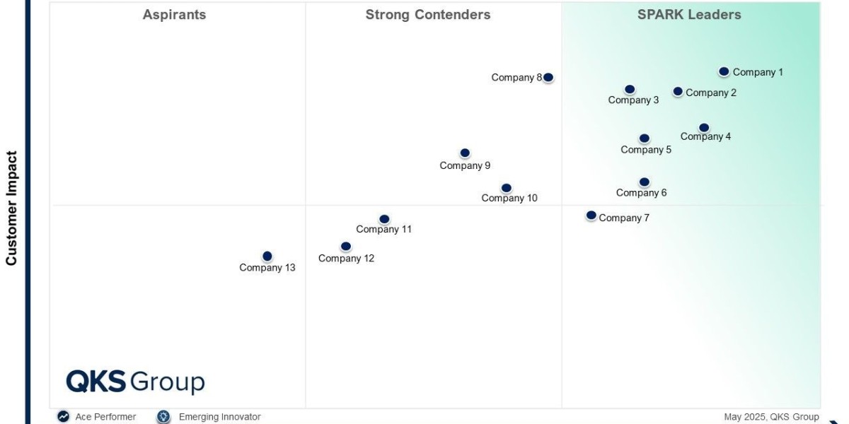 Navigating the Future of Sustainability with Enterprise Carbon Management Software