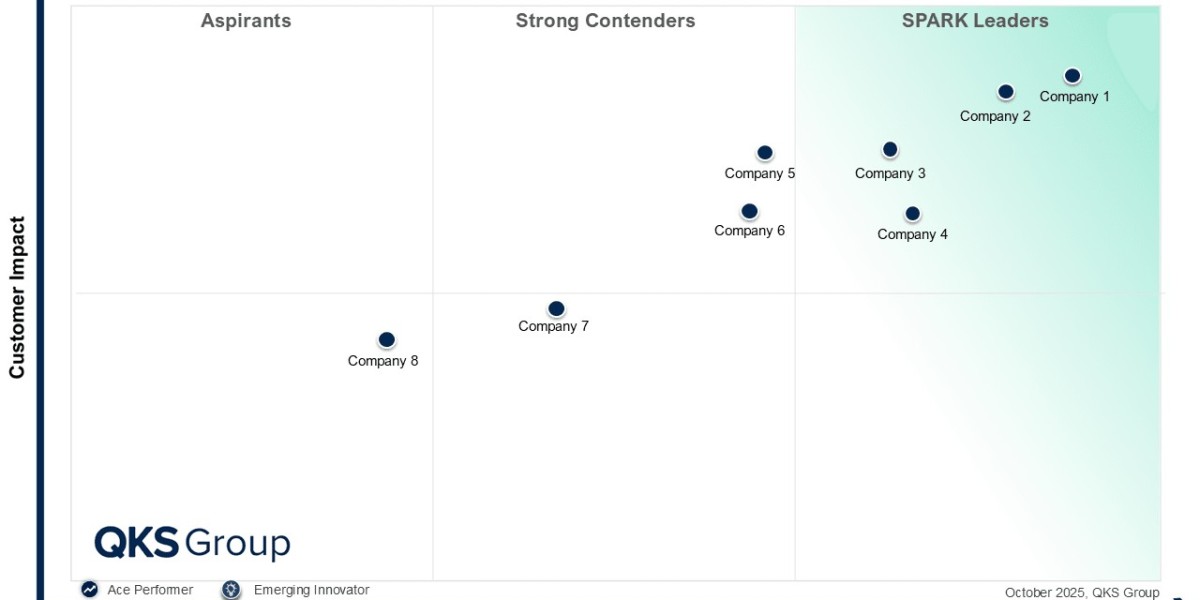 SPARK Matrix Application Lifecycle Management Powering Regulated Enterprise Development