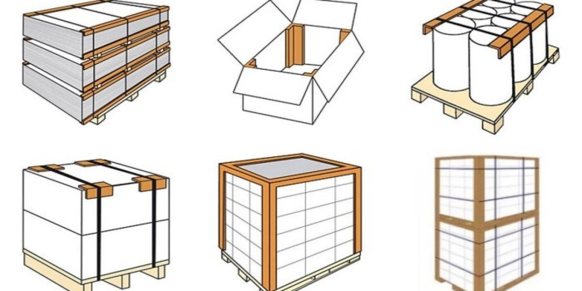 Pallet Corner Boards Market 2026 Comprehensive Shares, Historical Trends And Forecast By 2036