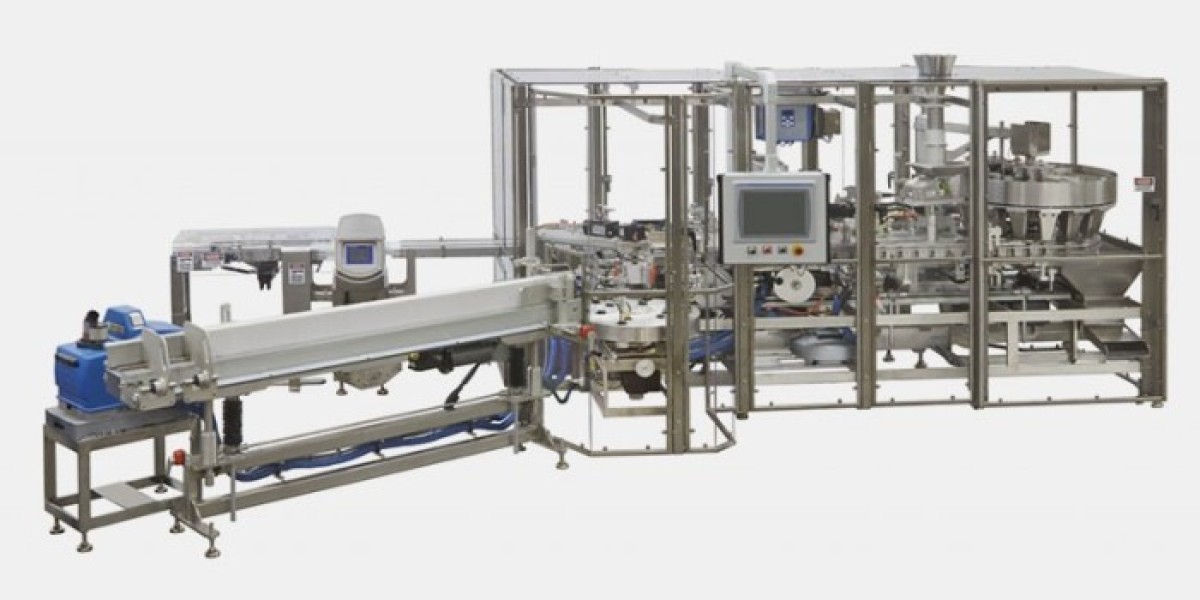 Top Loading Cartoning Machine Market Report | Size, Growth, Demand, Scope, Opportunities and Forecast 2026 to 2036