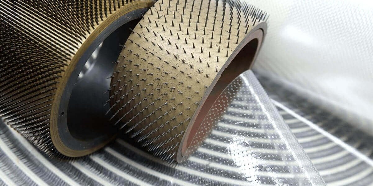 Micro Perforated Films Packaging Market 2026 | Increasing Demand for Efficient Management Practices Report 2036