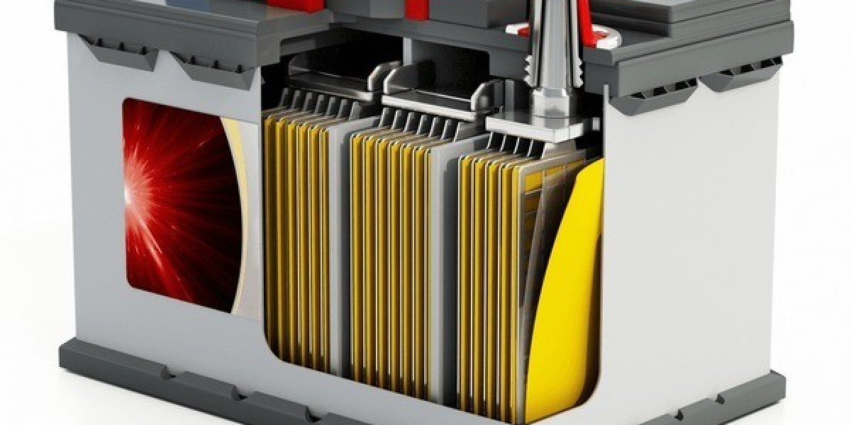 Exploring the Plan for Battery Plate Manufacturing Plant Project: Detailed Report by IMARC Group