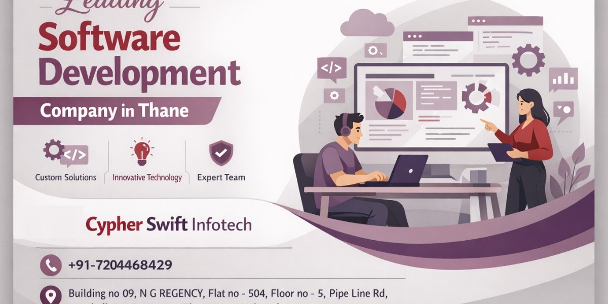 Software Development Company in Thane
