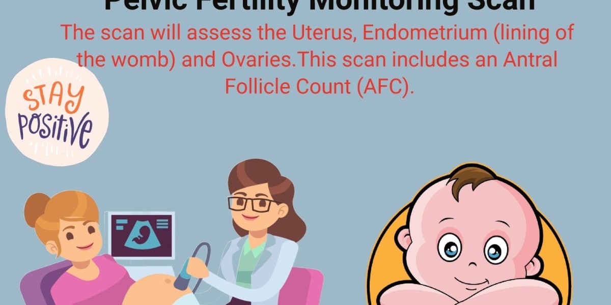 Pelvic Ultrasound Near Sheffield 