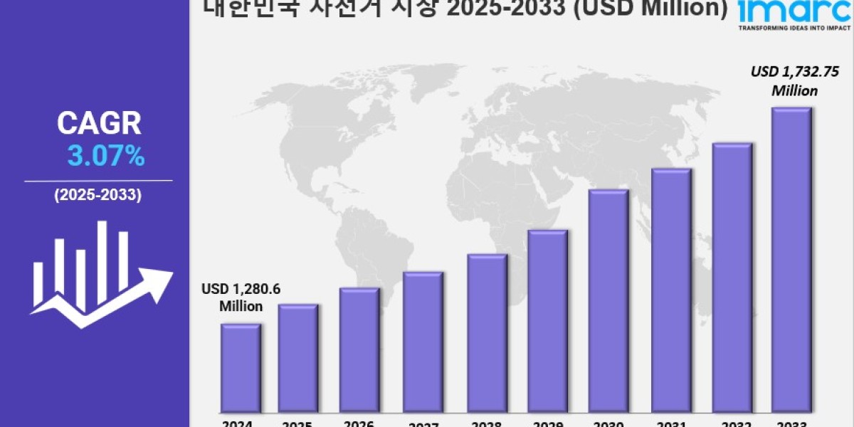 대한민국 자전거 시장 규모, 점유율, 산업 개요, 동향 및 2033년 전망