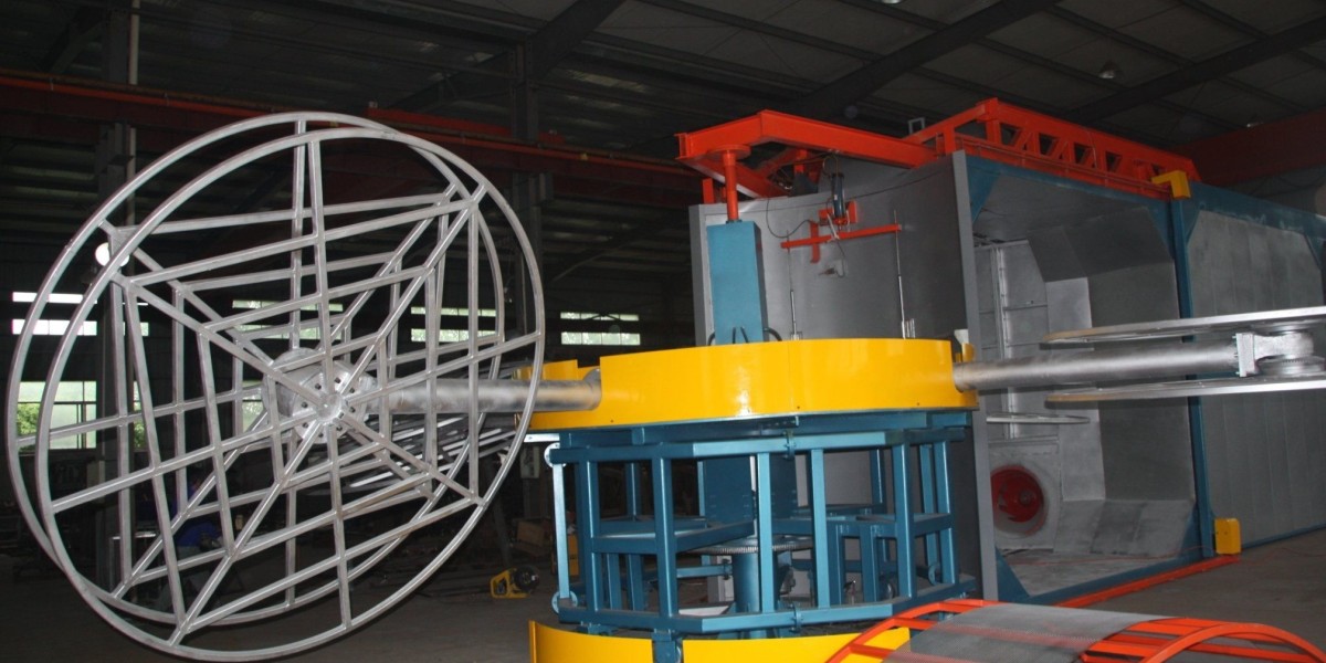 Rotational Molding Machine Market 2026 Expectations & Growth Trends Highlighted Until 2036