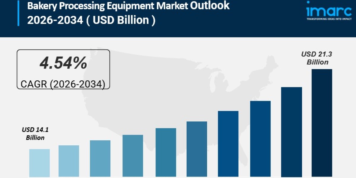 Bakery Processing Equipment Market is Expected to Grow USD 21.3 Billion by 2034 | At CAGR 4.54 %