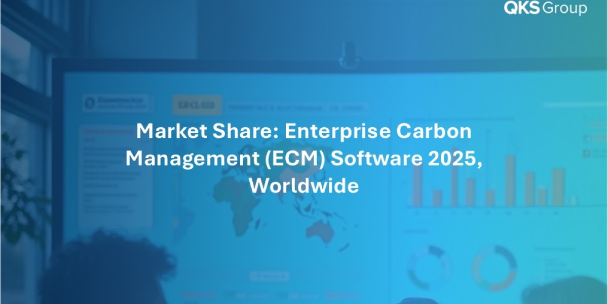 Enterprise Carbon Management Software Market
