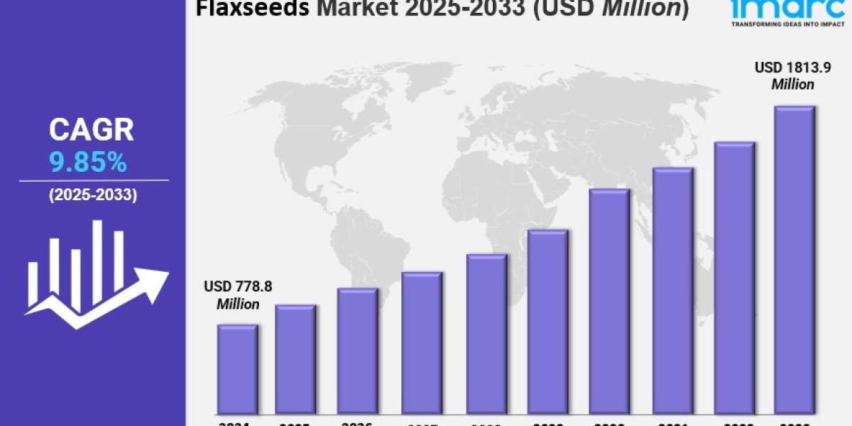 Flaxseeds Market Share, Size, In-Depth Insights, Trends and Forecast 2025-2033