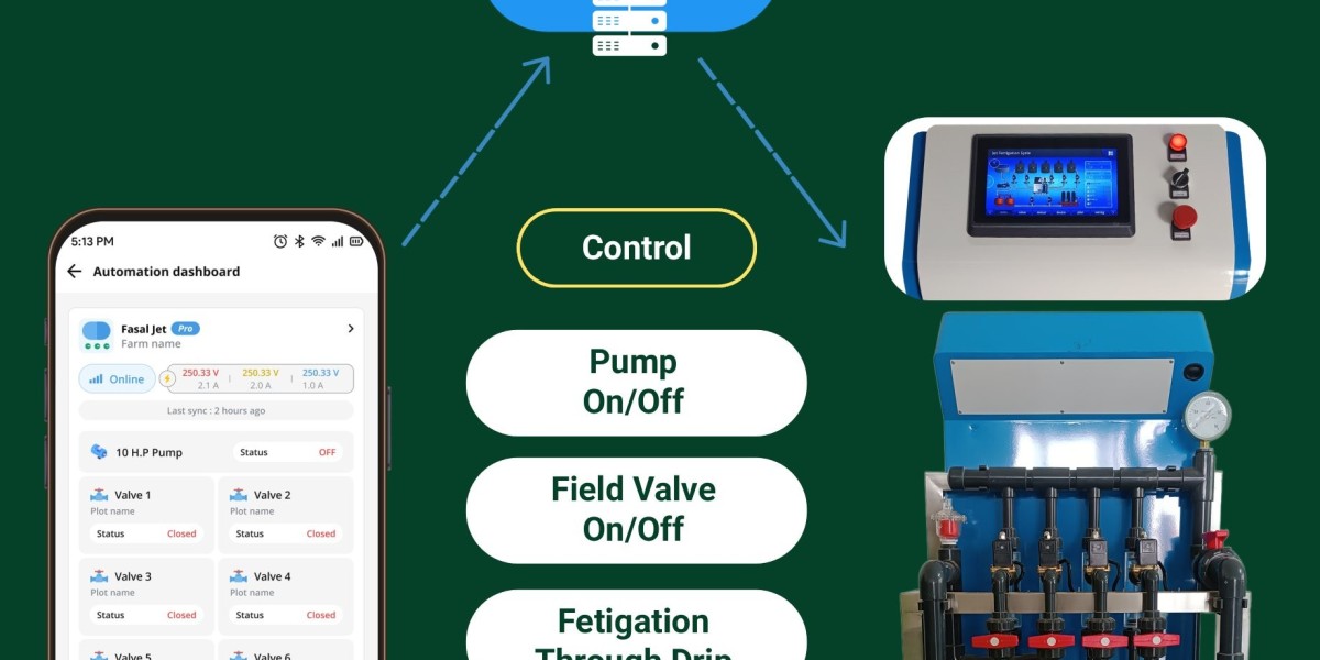 Fertigation Done Right: Feeding Crops with Intelligence, Not Instinct – Powered by Fasal