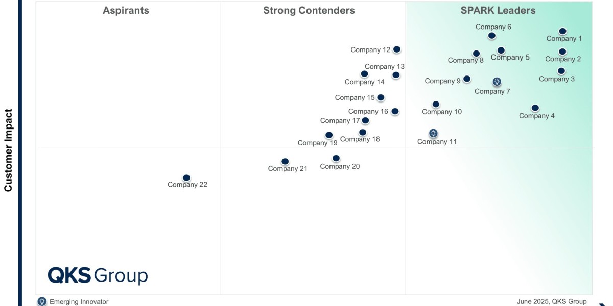 AdTech Market Trends 2026: AI, First-Party Data & Unified Advertising Platforms