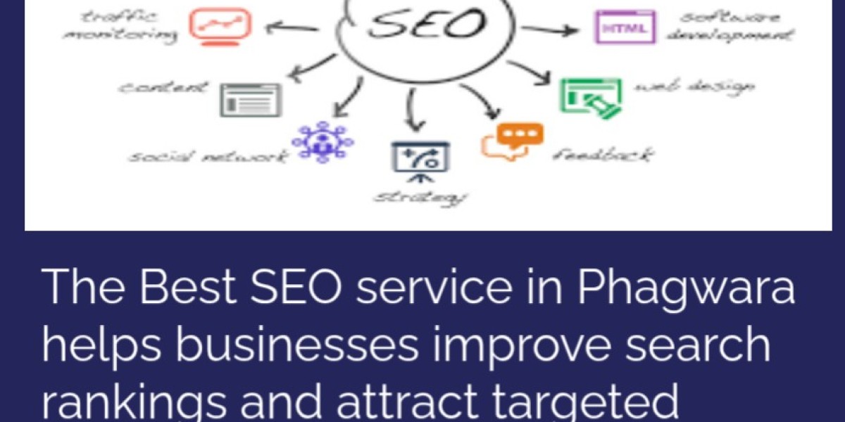Best SEO Service in Phagwara—Helping Businesses Grow Online