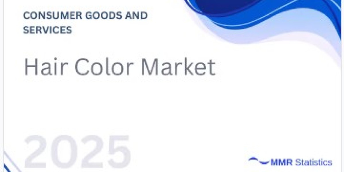Hair Color market Report Provide Recent Trends, Opportunity, Forecast 2025-2032