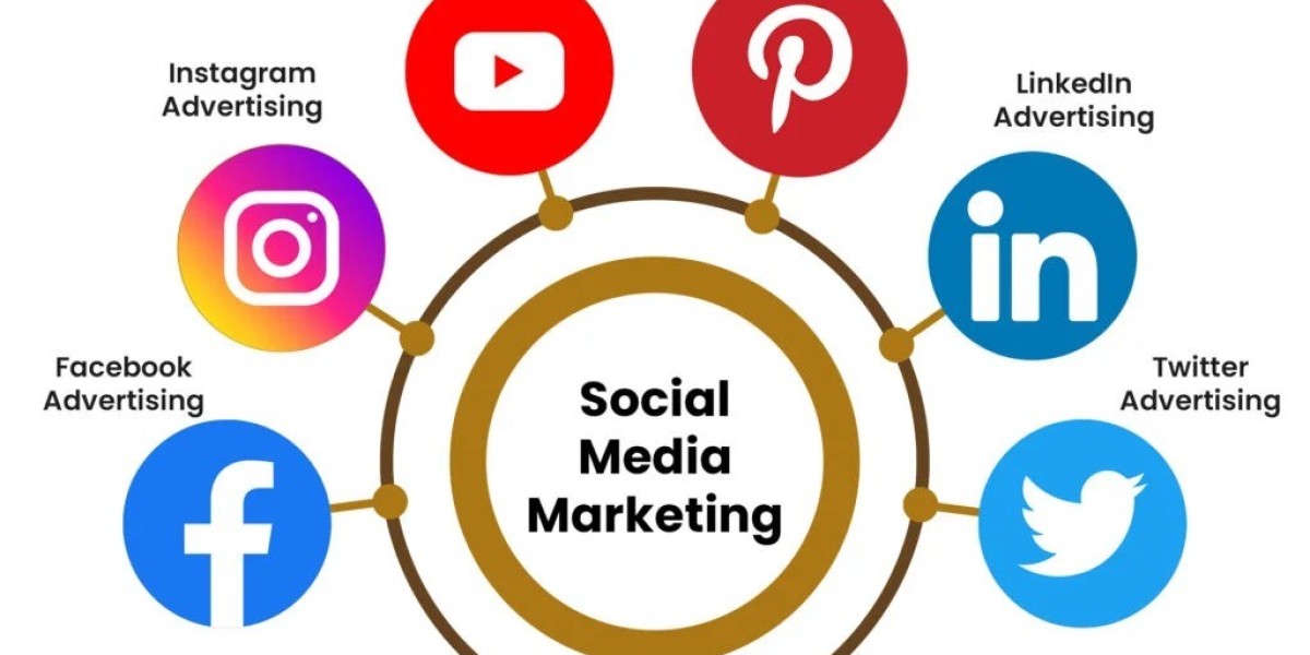 World SMM Panel: The Complete Guide to Global Social Media Marketing Services