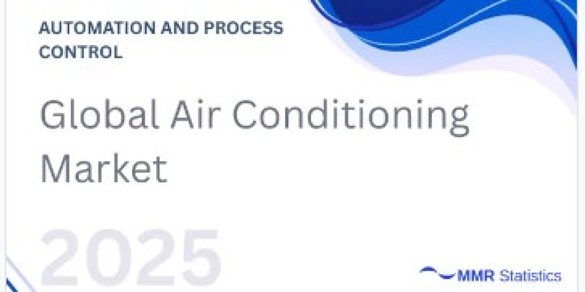 Air Conditioning market Sales and Revenues of Manufacturers Forecast till 2026-2032