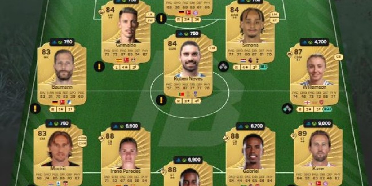 Icône FUT Van Persie – Guide et DCE sur FC 26