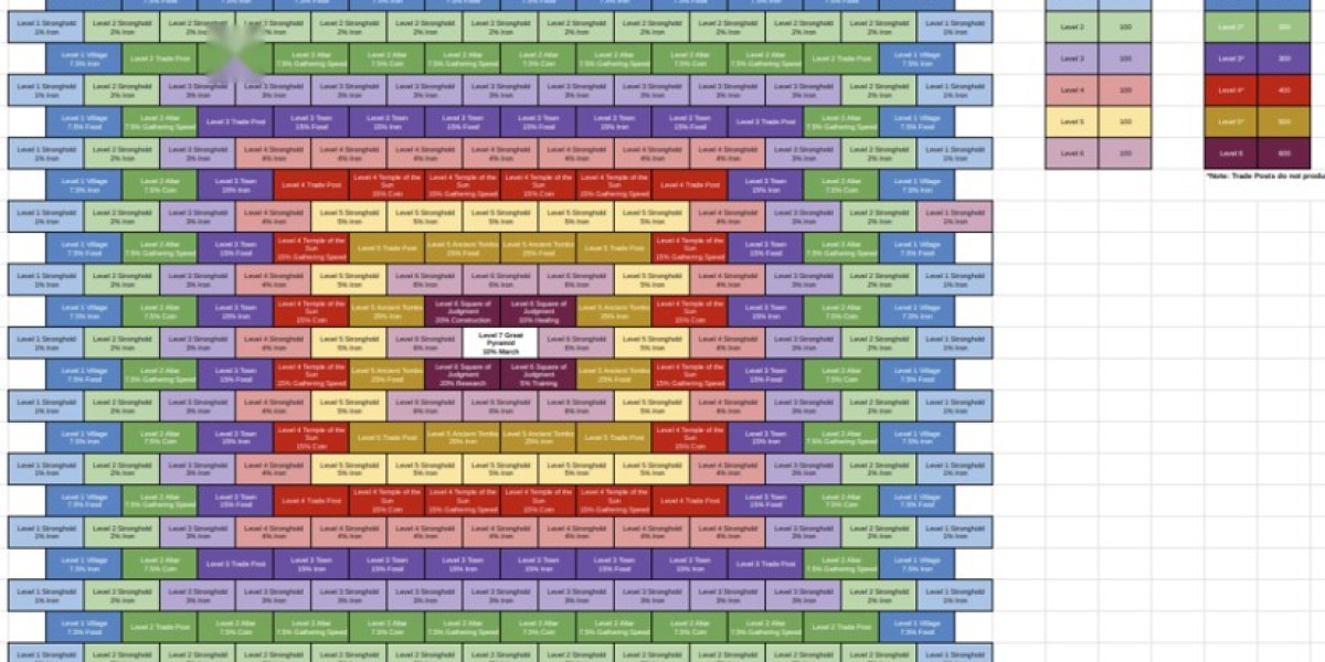 Collaborative Resource Hub - Share & Discover Tools