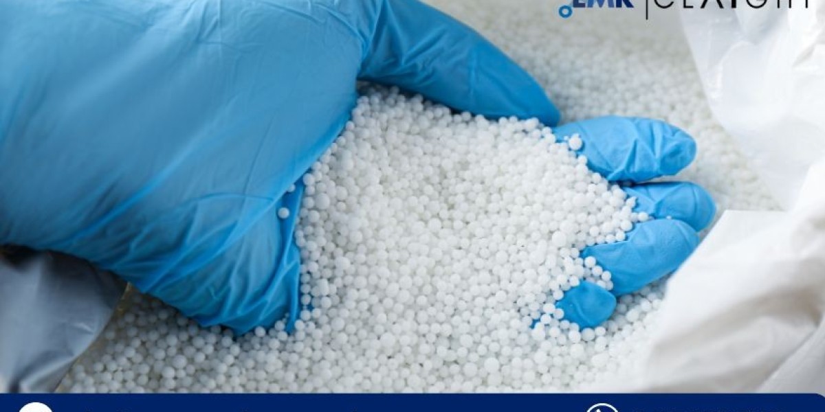 Australia Urea Market Size, Share | Trend Analysis 2035