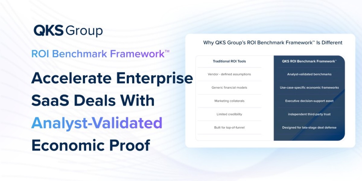 How to standardize ROI messaging for clarity and consistency