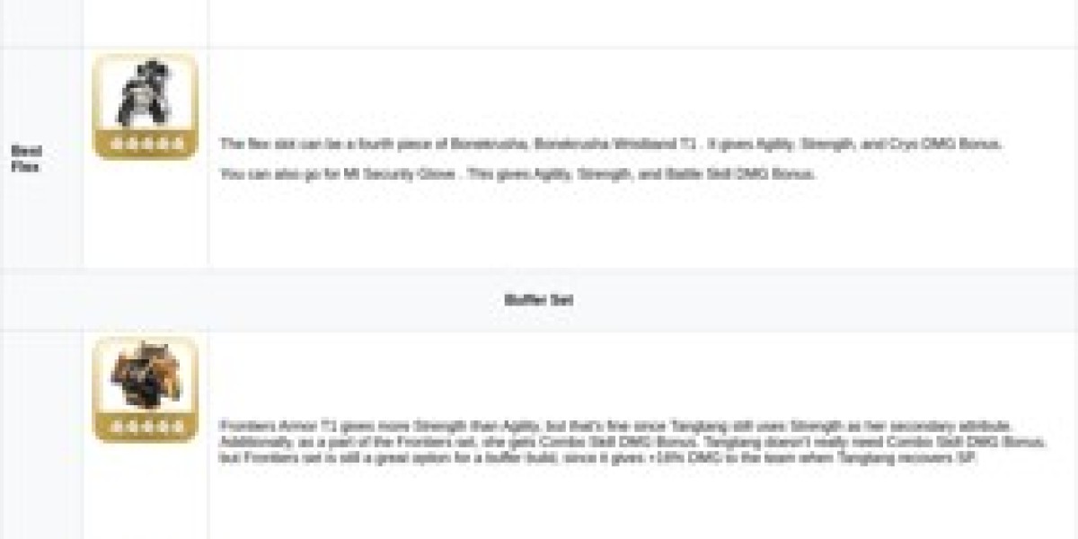 Arknights: Endfield - Tangtang Build Guide