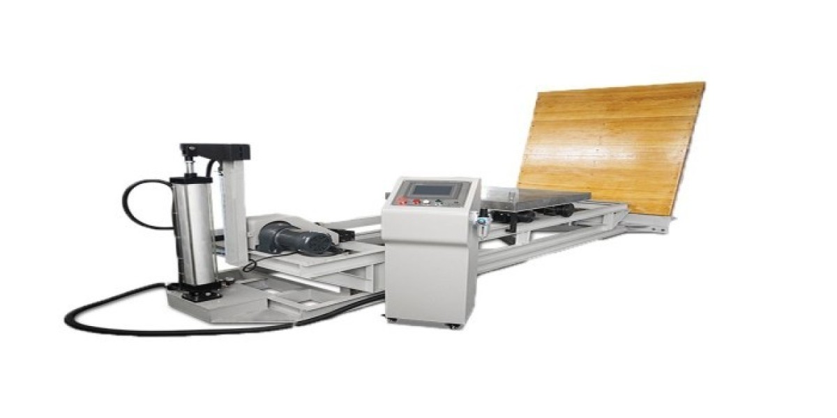 Packaging Testing Equipment Market 2025 | Current and Future Demand, Analysis, Growth and Forecast By 2035