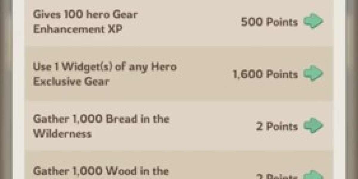 Steel Edge Event Guide – Milestone Rewards & Tips