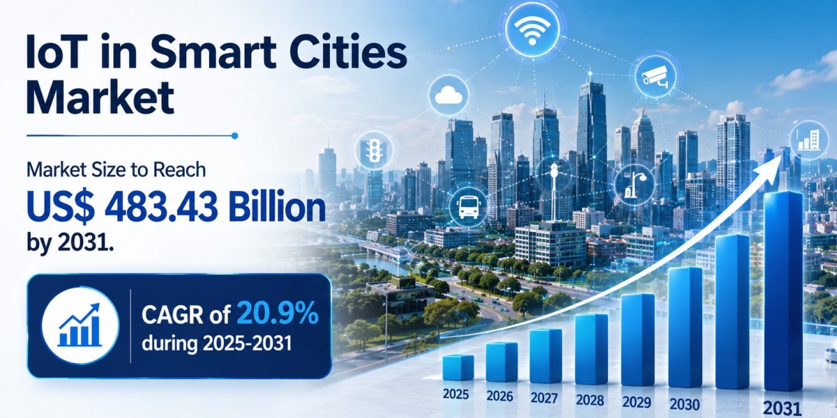 IoT in Smart Cities Market Size Worth US$ 483.43 Billion by 2031